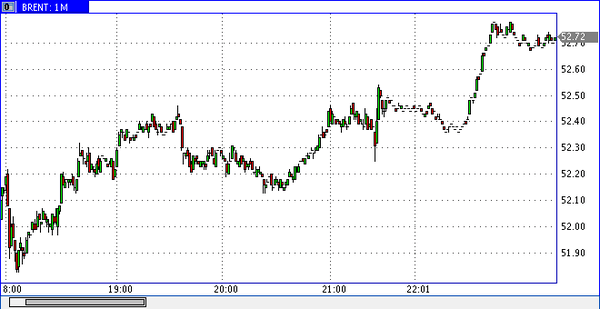 Nordhill Capital