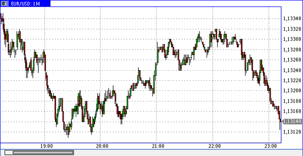 Nordhill Capital 