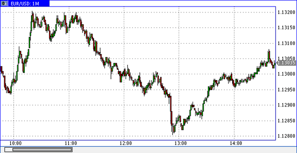 Nordhill Capital