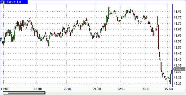 Nordhill Capital