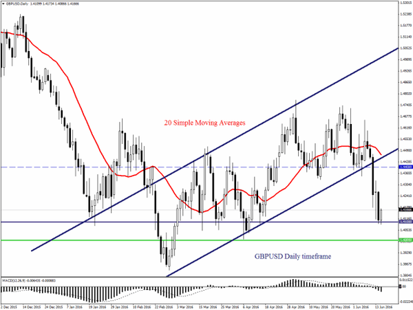 FXTM