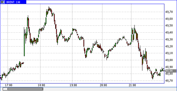 FXTM