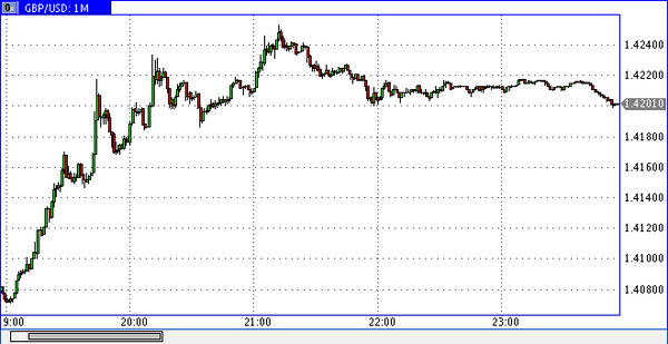 Nordhill Capital