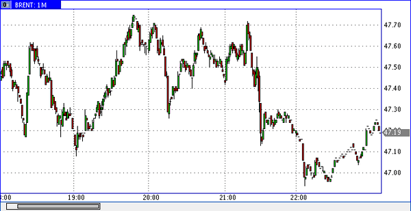 Nordhill Capital