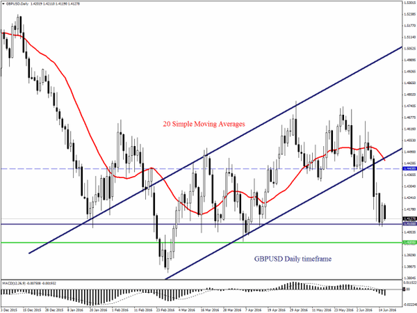 FXTM