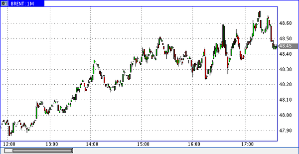 Nordhill Capital