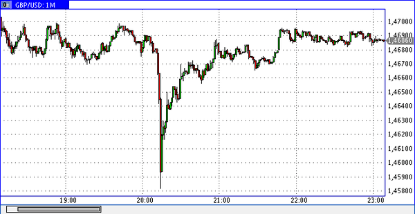 Nordhill Capital