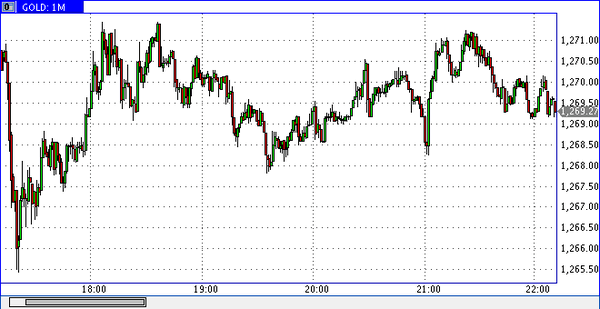 FXTM