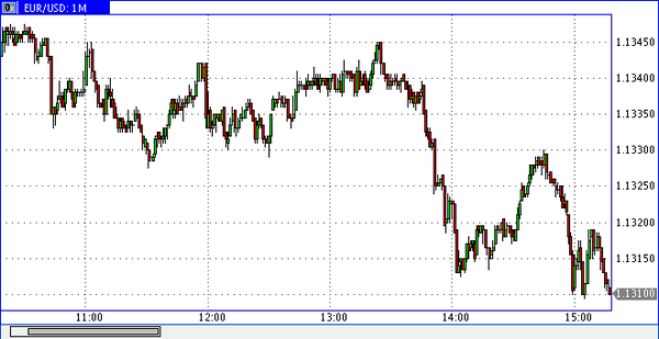 Nordhill Capital