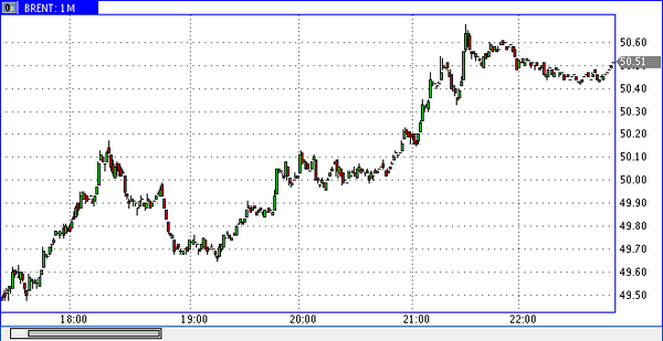 Nordhill Capital