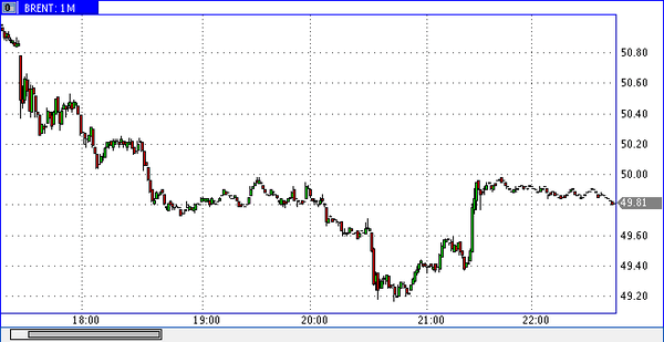 Nordhill Capital