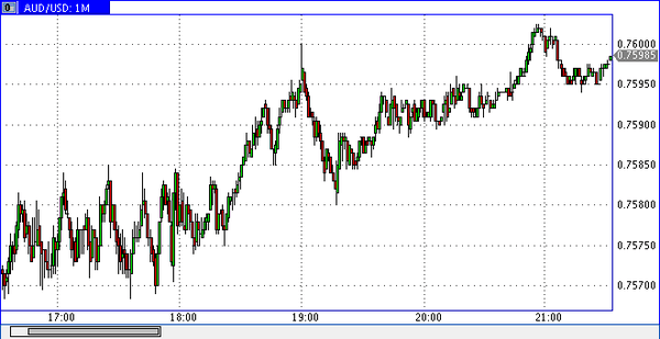 FXTM