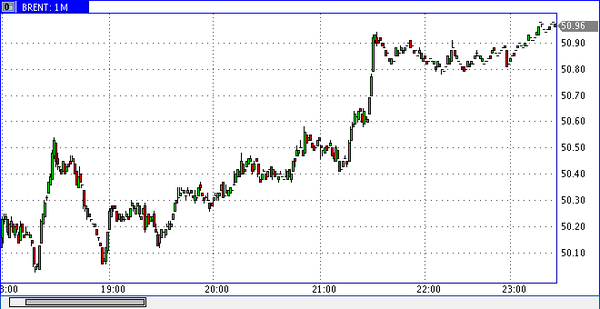 Nordhill Capital