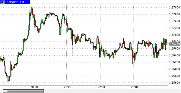 Nordhill Capital