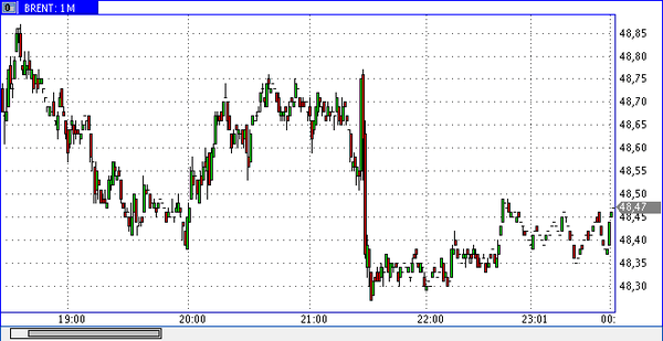 Nordhill Capital