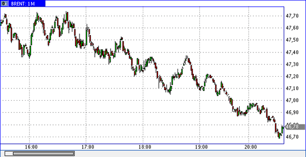 Nordhill Capital 