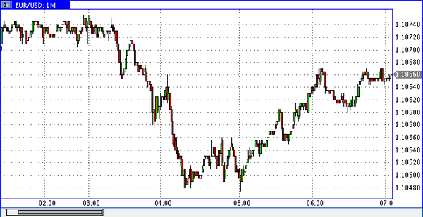 Nordhill Capital