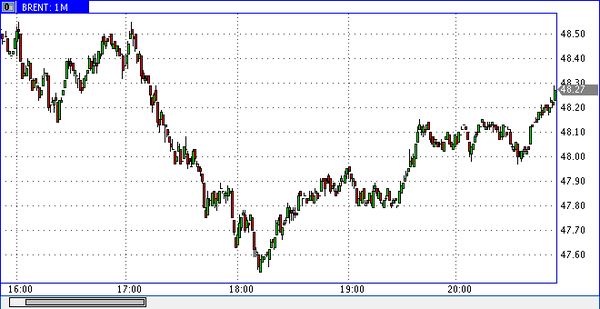 Nordhill Capital