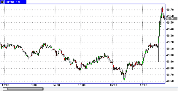 Nordhill Capital