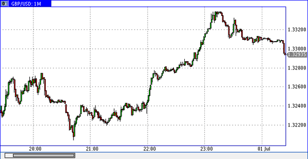 Nordhill Capital