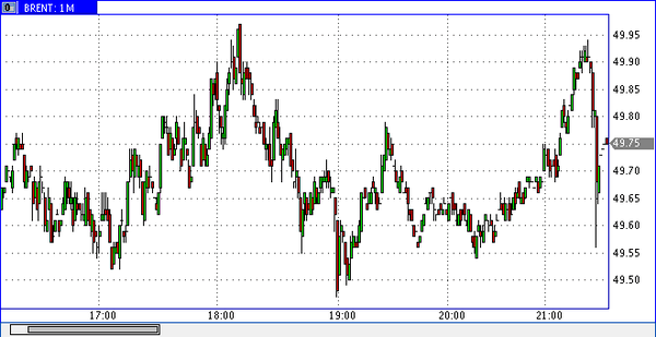 Nordhill Capital