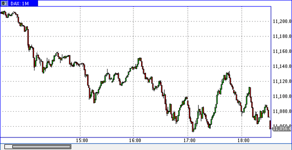 TeleTrade