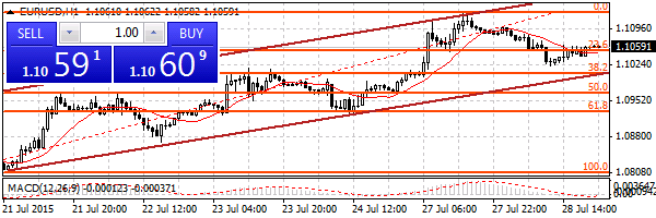 HY Markets