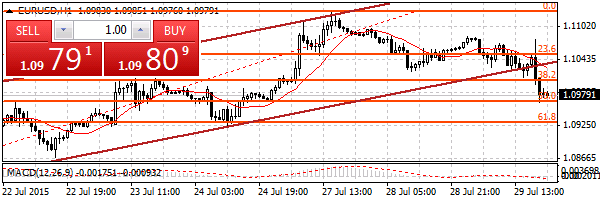 HY Markets