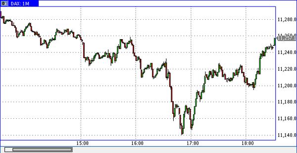 TeleTrade