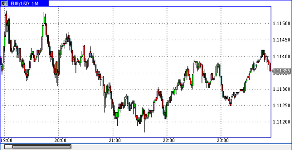 Nordhill Capital