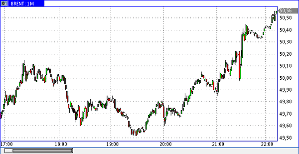 Nordhill Capital