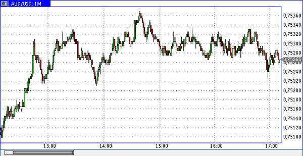 Nordhill Capital