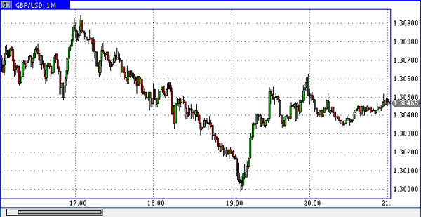 Nordhill Capital