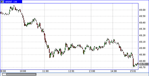 Nordhill Capital