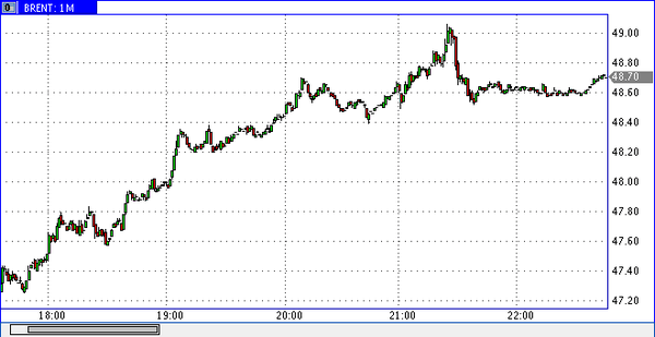 Nordhill Capital