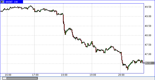 Nordhill Capital