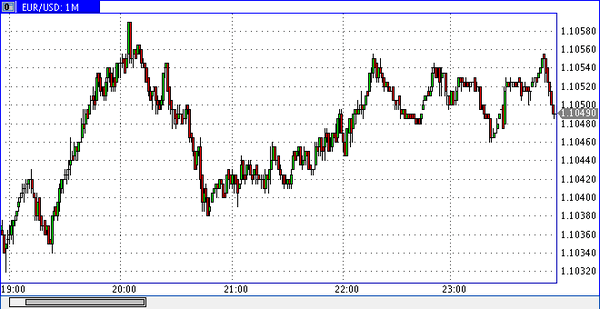 Nordhill Capital