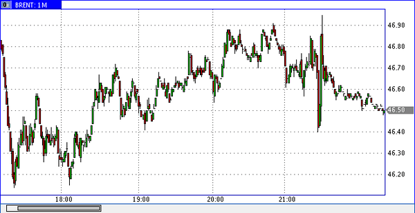 Nordhill Capital