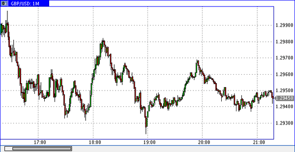 PrimeTime Finance