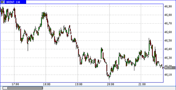 Nordhill Capital