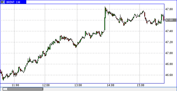 Nordhill Capital