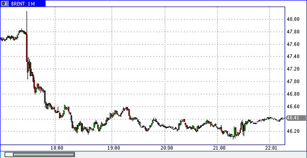 Nordhill Capital