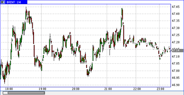 Nordhill Capital