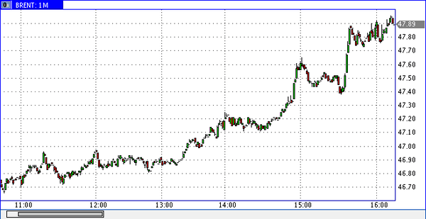 Nordhill Capital