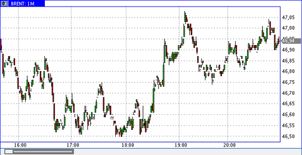 Nordhill Capital