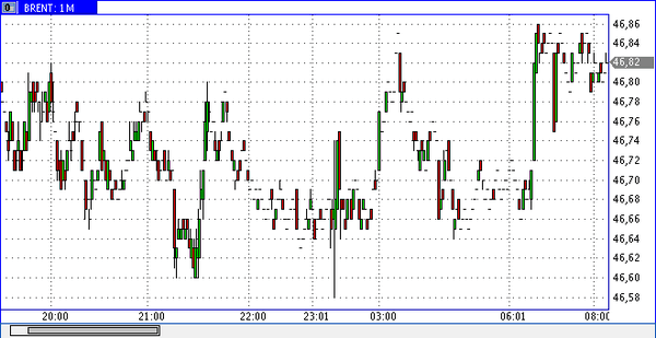 Nordhill Capital