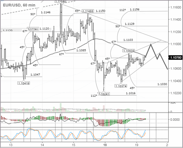 SFX Markets