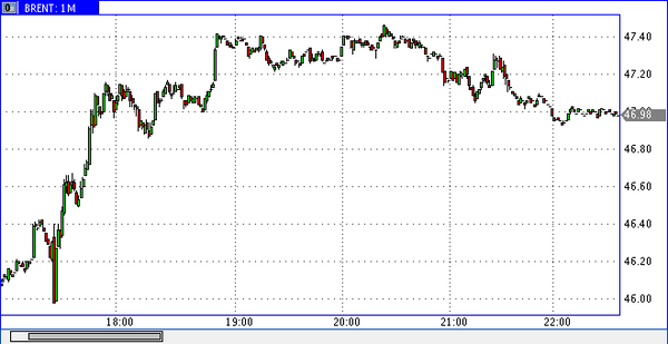 Nordhill Capital