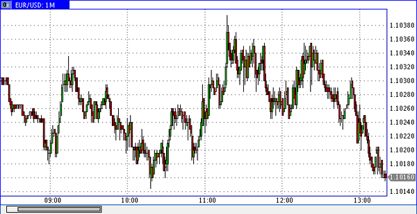 PrimeTime Finance