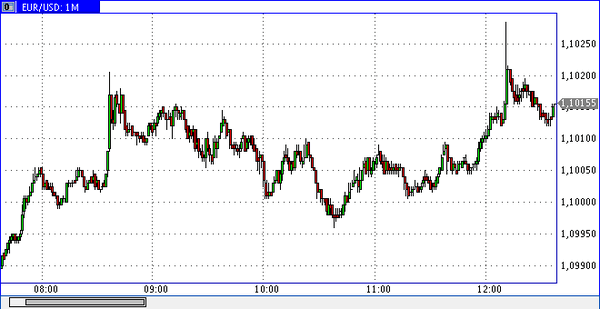 PrimeTime Finance